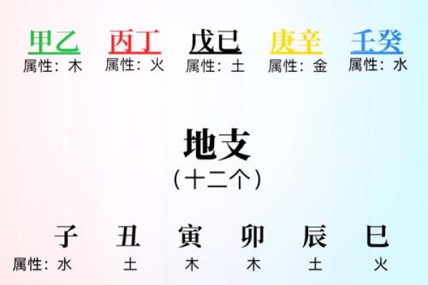 宝宝起名生辰八字起名 宝宝起名生辰八字起名