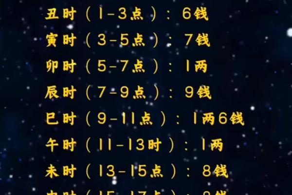 八字斤两 八字斤两