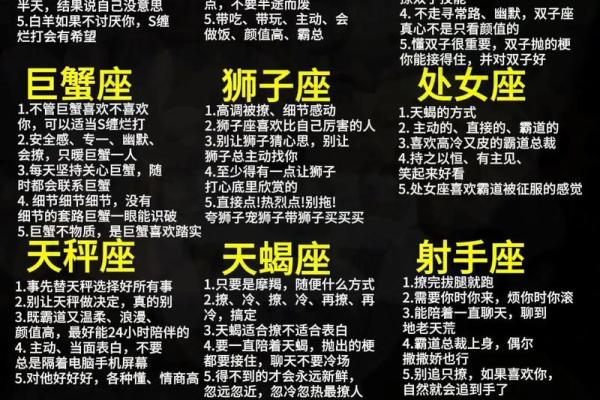 十二星座都适合什么表情包 十二星座都适合什么表情包