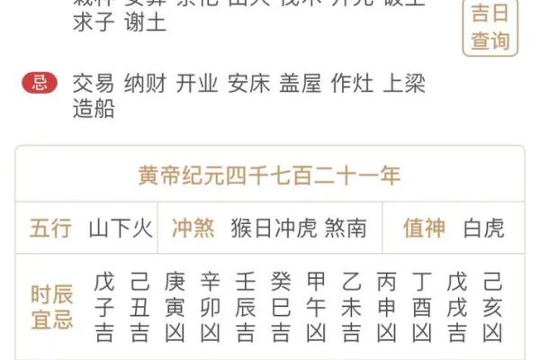 2024年2月8日是黄道吉日吗 是结婚吉日吗