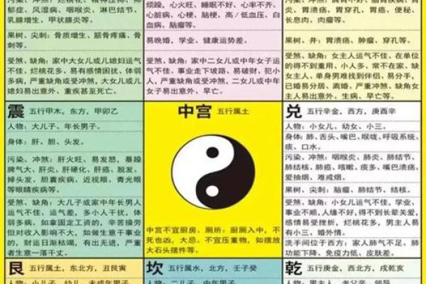 风水资讯：这些现象，暗示聚财