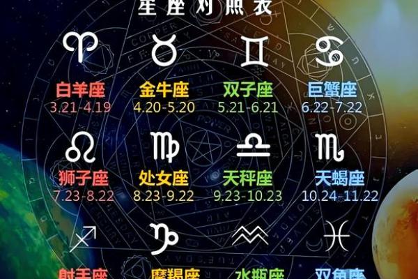 最适合黑客的星座排行 最适合黑客的星座排行