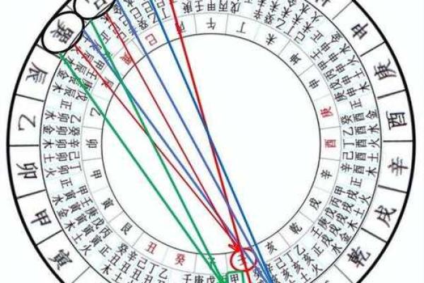 风水中青龙与人之富贵贫贱寿夭 风水中青龙与人之富贵贫贱寿夭