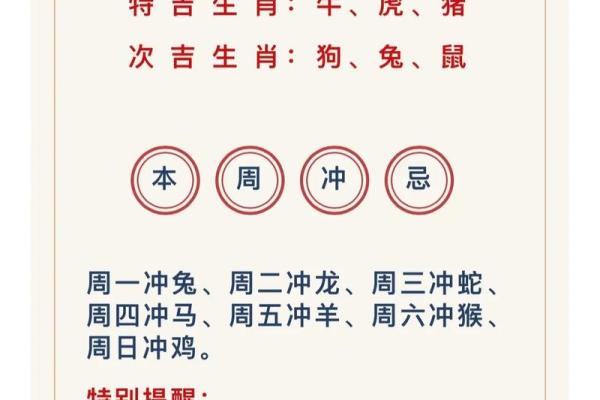 十二生肖：本命方位干净整洁，好运连连