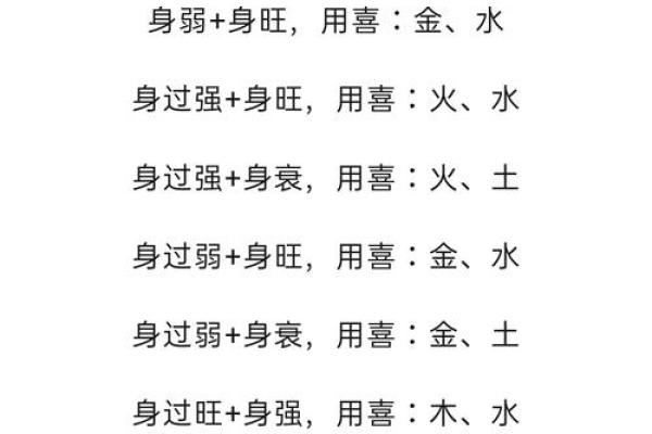 八字喜用神土金水是什么意思 八字喜用神土金水是什么意思
