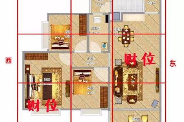 房子的好户型风水图