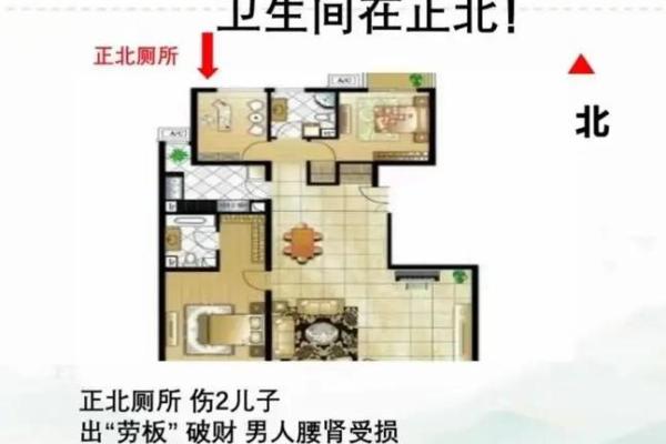 从风水上看开放式的厨房好不好