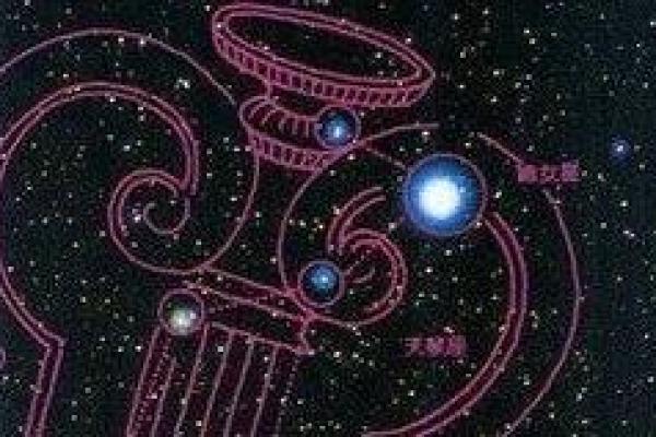 天琴座流星雨方位?最佳观测方法介绍 天琴座流星雨方位?最佳观测方法介绍