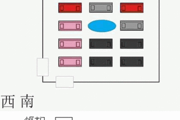 如何看小区楼房风水- 如何看小区楼房风水-