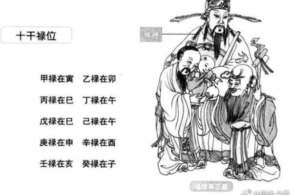 八字有正官的生活意象 八字有正官的生活意象