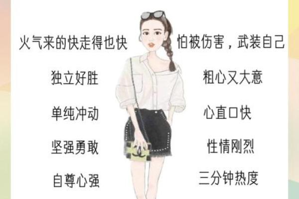 白羊女与十二星座配对指数 白羊女与十二星座配对指数