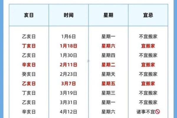 黄历吉日查询 2024年10月17日宜搬家吗 黄历吉日查询 2024年10月17日宜搬家吗