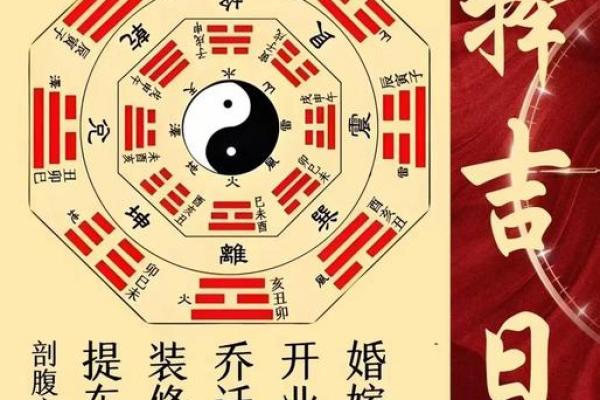 择吉选日子 2024年属龙人开市吉日一览表 择吉选日子 2024年属龙人开市吉日一览表