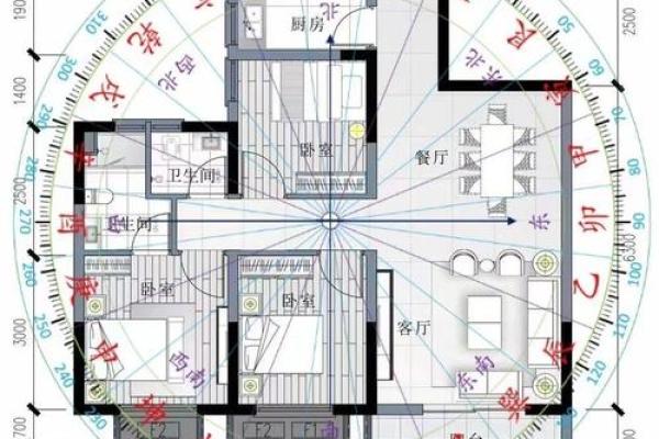 房子被伤了风水怎么办