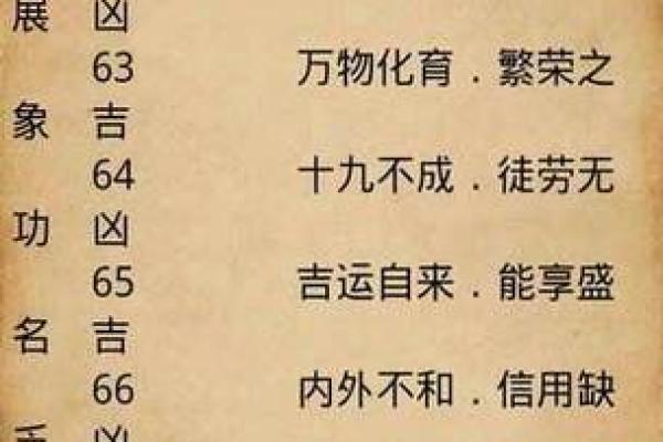生辰八字厕所免费 生辰八字厕所免费