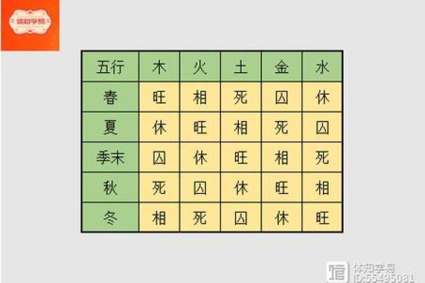 八字墓库 八字墓库