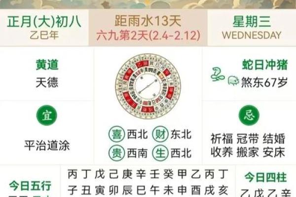 兔年二月十五黄历吉凶 兔年二月十五黄历吉凶
