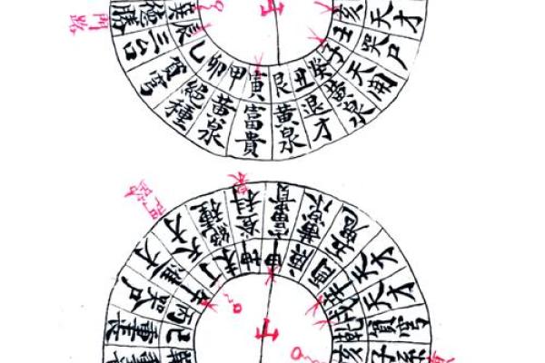 如何去判断自家坟墓吉凶风水说