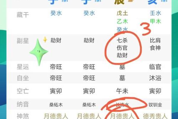 最佳八字软件排行榜-专业测算准确无比 最佳八字软件排行榜-专业测算准确无比