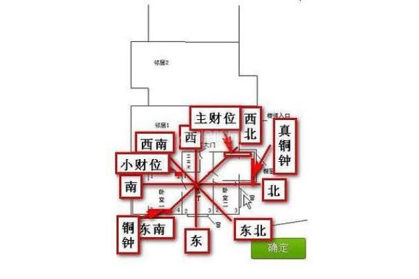 十字路口哪个方位最聚财 十字路口哪个方位最聚财