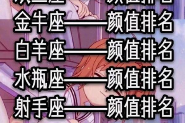 十二星座喝醉酒后会怎么样排行榜 十二星座喝醉酒后会怎么样排行榜