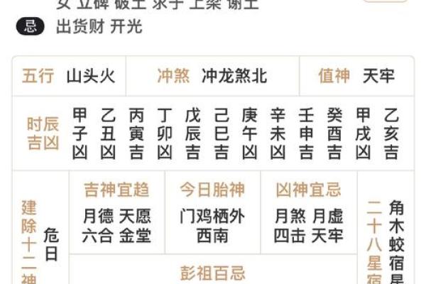 求姻缘黄历 求姻缘吉日黄历? 求姻缘黄历 求姻缘吉日黄历?