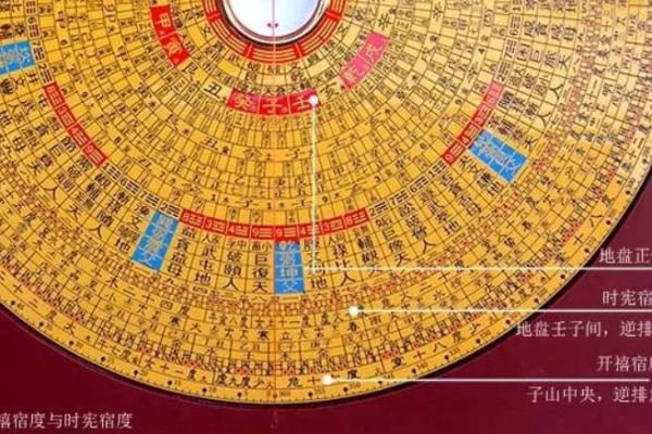 八字四金四土 八字四金四土