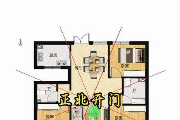 大门开在哪个方位好 大门开在哪个方位好
