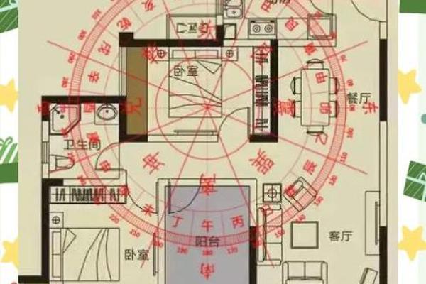 卧室的方位决定了你的运势如何 卧室的方位决定了你的运势如何