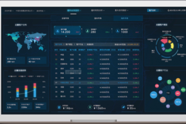 大数据测试是干嘛的,大数据测试怎么测 大数据测试是干嘛的,大数据测试怎么测