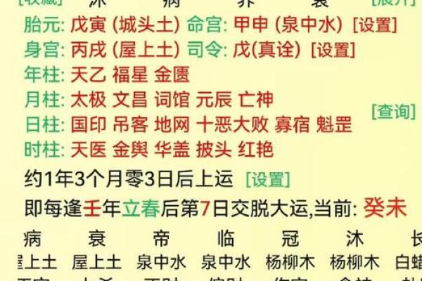 八字透食神 如何发挥八字透食神的作用 八字透食神 如何发挥八字透食神的作用