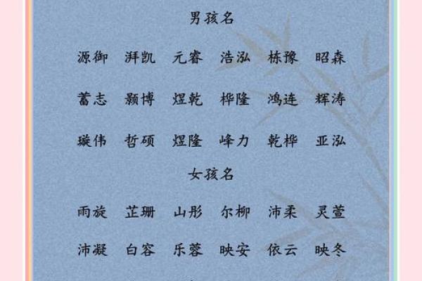 按宝宝生辰八字起名 按宝宝生辰八字起名