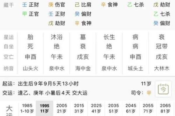 怎么换八字 怎么换八字