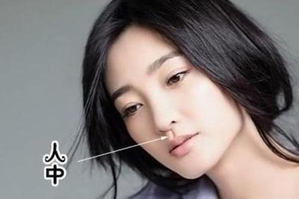 人中八字型 人中八字型