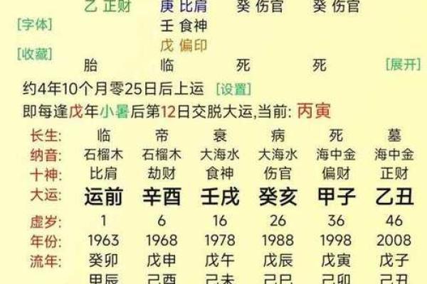 八字看庚申大运好坏 八字看庚申大运好坏