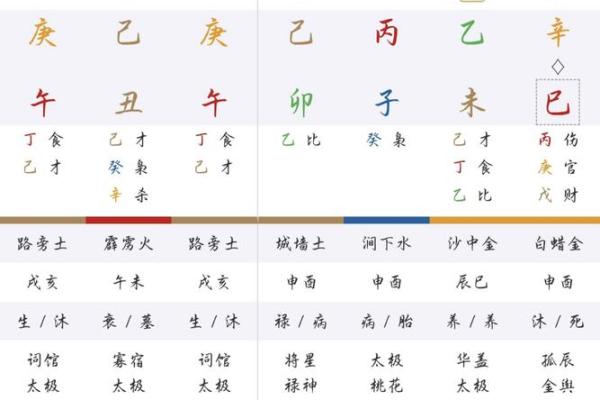 免费给宝宝取名字八字打分，专业准确快速，立即查看！