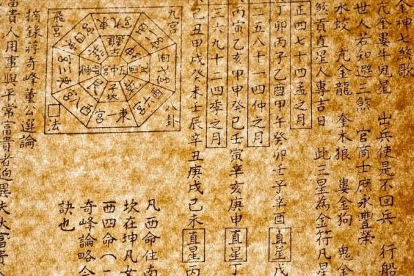 秘生辰八字:是指哪八个字? 秘生辰八字:是指哪八个字?