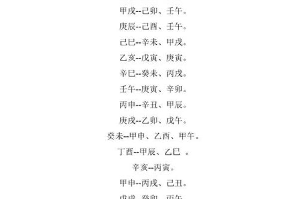 怎么查俩人八字合不合 八字合婚 怎么查俩人八字合不合 八字合婚
