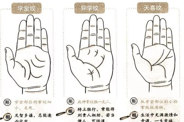 八字三奇命是什么意思 八字三奇命是什么意思