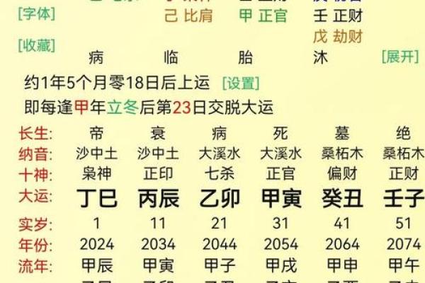 命理八字哪里学的好呢男 命理八字哪里学的好呢男