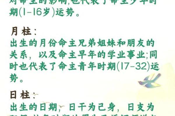 八字日柱带天喜 八字日柱带天喜