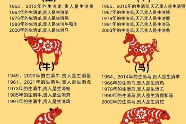 属鼠和属羊的八字合不合得来,属羊的跟属鼠的合财吗