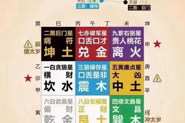 手机号码吉凶测试-数字测吉凶-周易手机号码吉凶