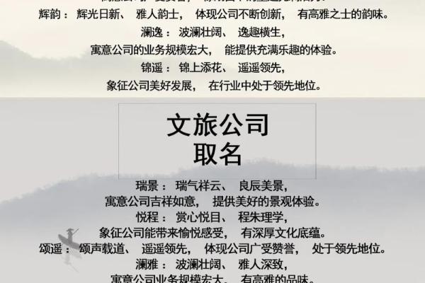 免费查公司名称吉凶测试,公司名字测吉凶 免费查公司名称吉凶测试,公司名字测吉凶
