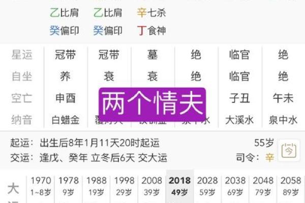 最精准八字合盘解析，告诉你命运如何改变