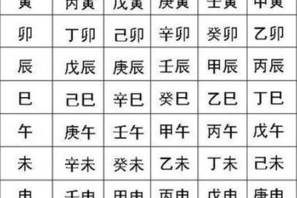 时辰合八字