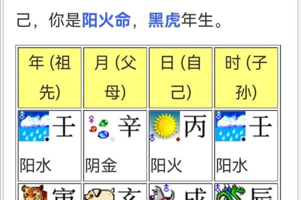 宝宝免费生辰八字 宝宝免费生辰八字