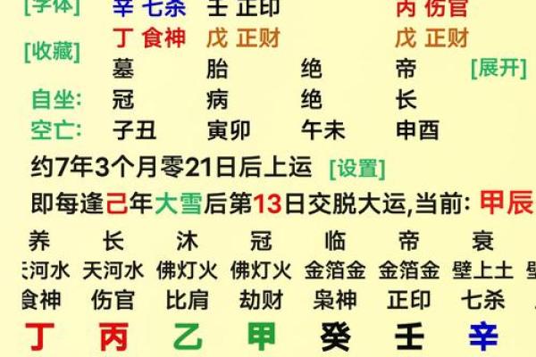金多的八字 金多的八字