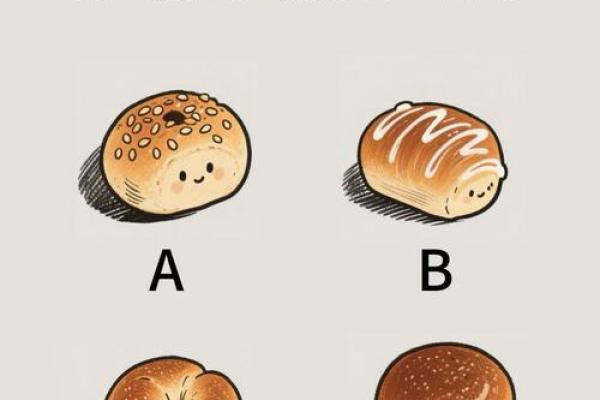 心理测试大全_超准的心理测试_心理测试题及答案 心理测试大全_超准的心理测试_心理测试题及答案