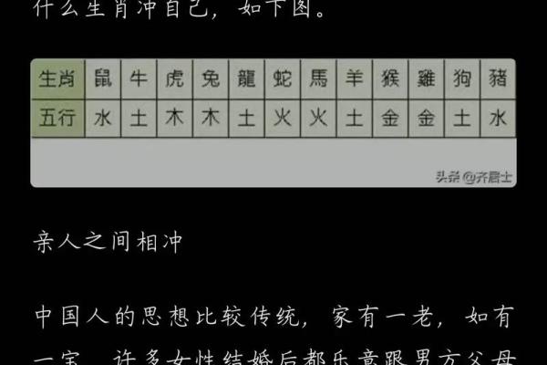 生辰八字如何算婚姻,预测婚姻? 生辰八字如何算婚姻,预测婚姻?